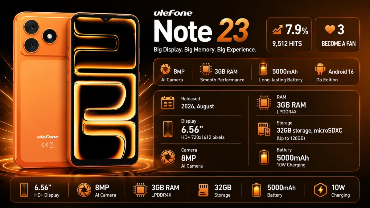 Ulefone Note 23 price in Bangladesh